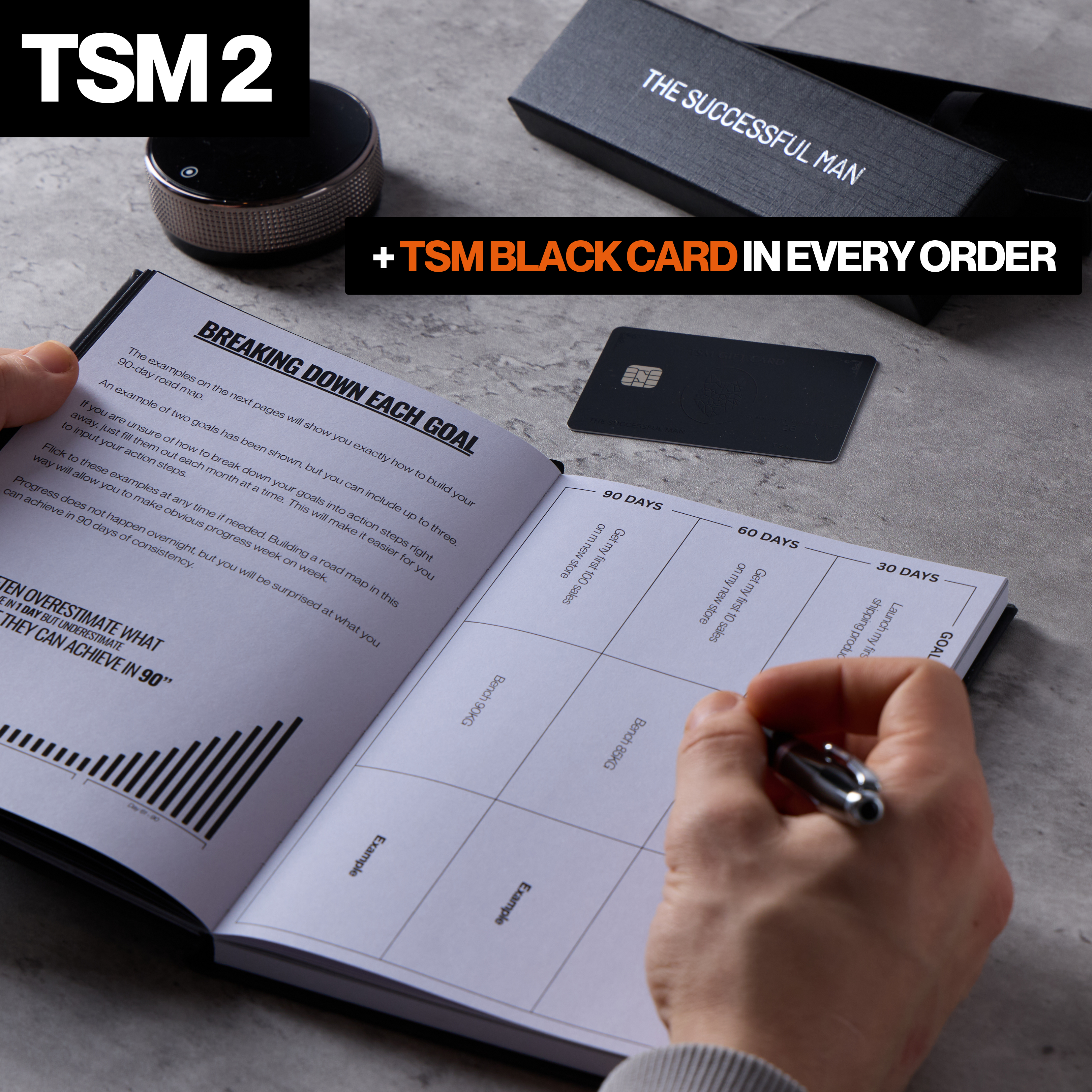 Ultimate Starter Pack 2.0 (Includes TSM1+2)