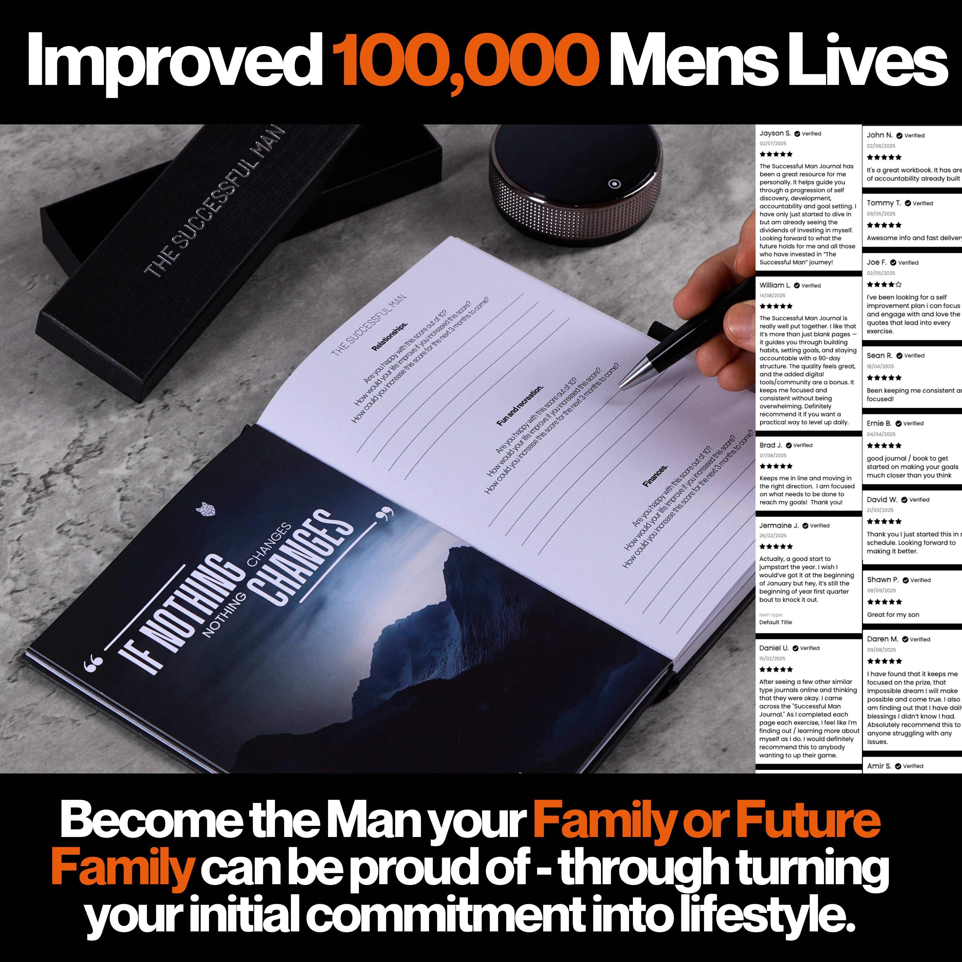 The Successful Man 2