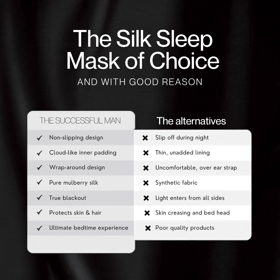 Premium Deep Sleep Mask - The Successful Man Journal