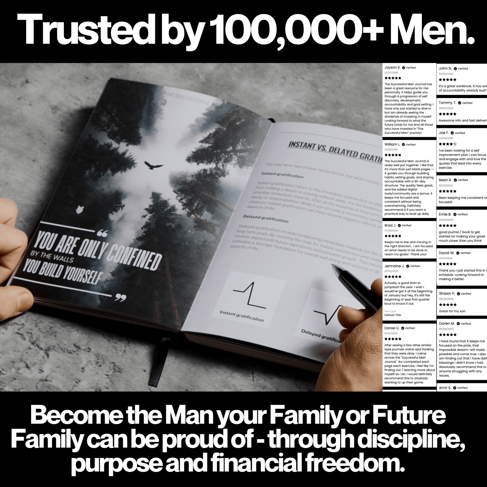 The Ultimate Bundle - The Successful Man Journal