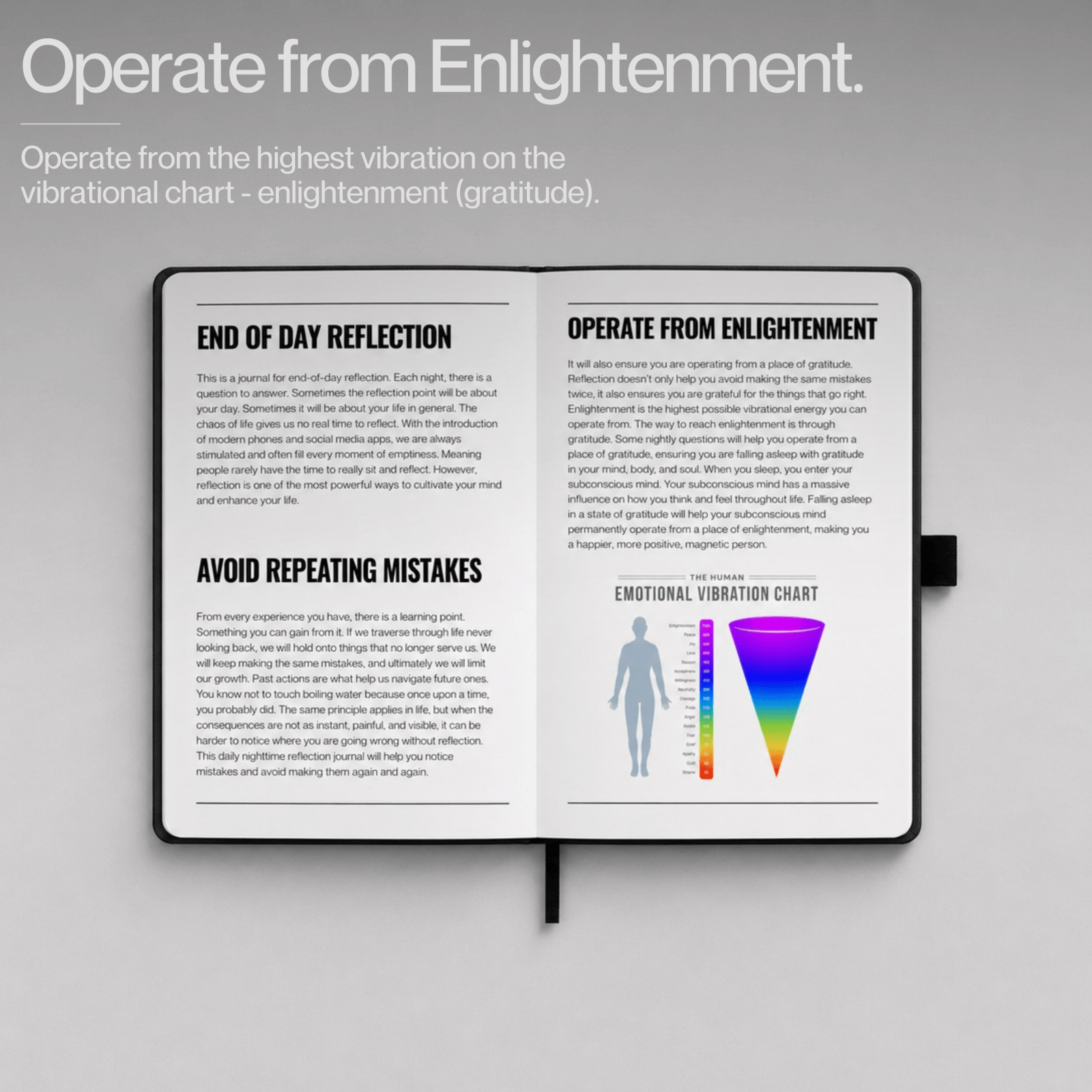 The Reflection Pad - The Successful Man Journal