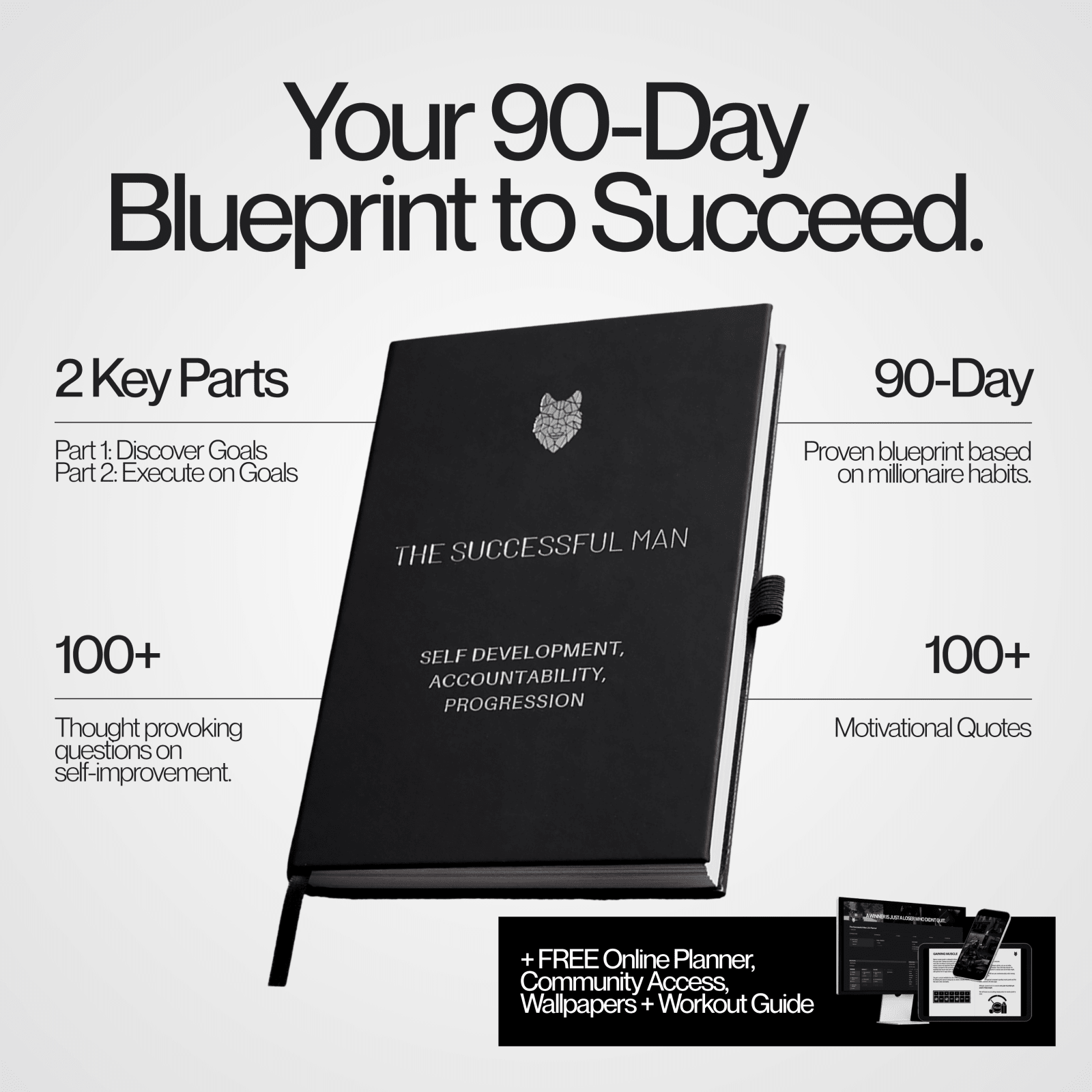 Ultimate Starter Pack 2.0 (Includes TSM1+2) - The Successful Man Journal