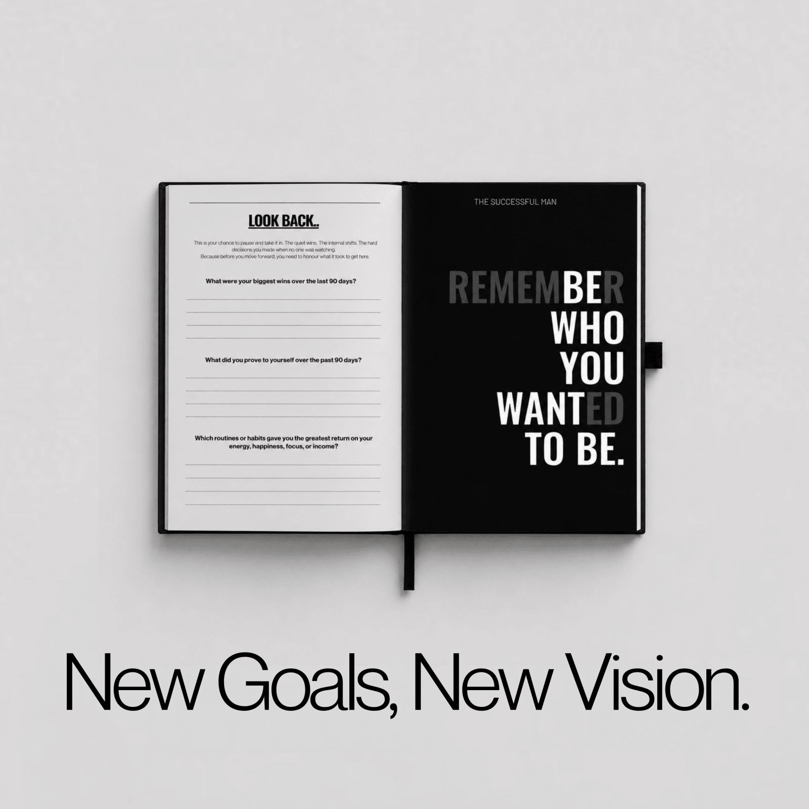 Ultimate Starter Pack 2.0 (Includes TSM1+2) - The Successful Man Journal